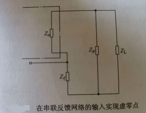 虛零點(diǎn)法在模擬CMOS集成電路設(shè)計中的應(yīng)用
